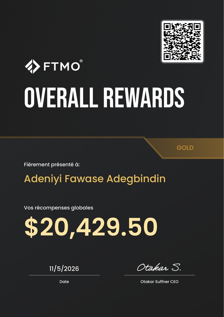 Certificat FTMO Overall Rewards, plus de 20 429,50$ de récompenses globales