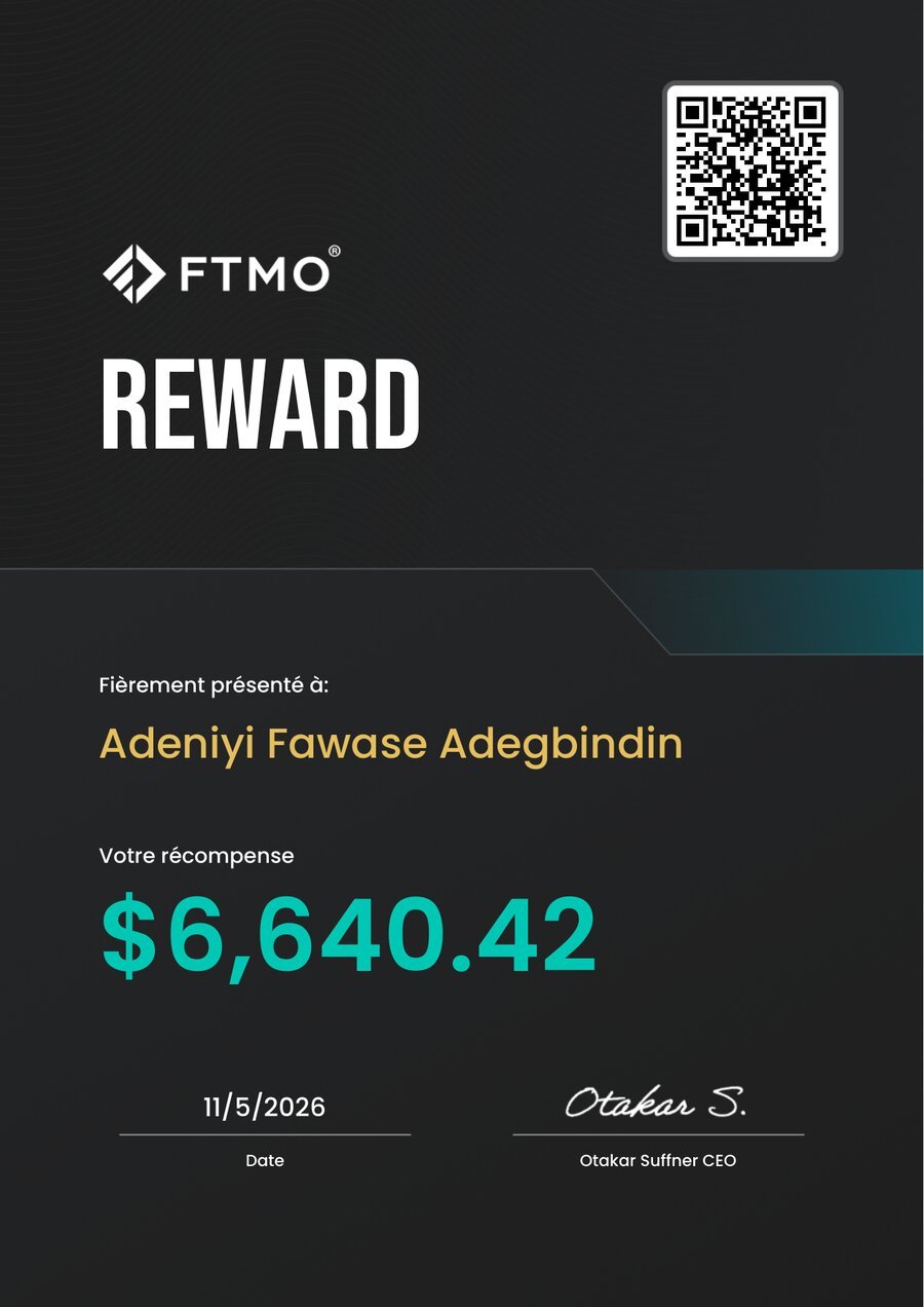 Certificat de récompense FTMO, 6 640,42 dollars